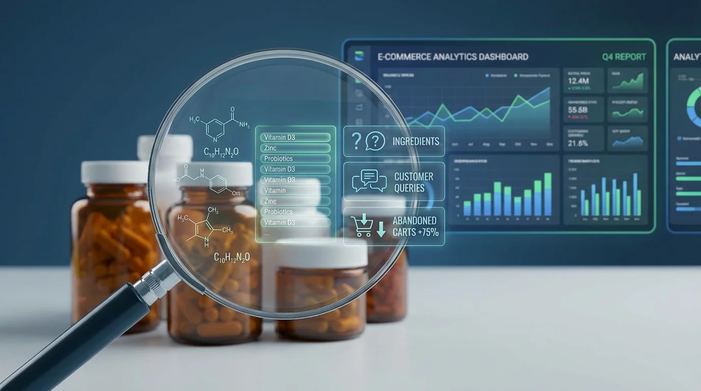 Ingredient Questions That Kill Conversions: Analysis of 1M+ Pre-Purchase Queries