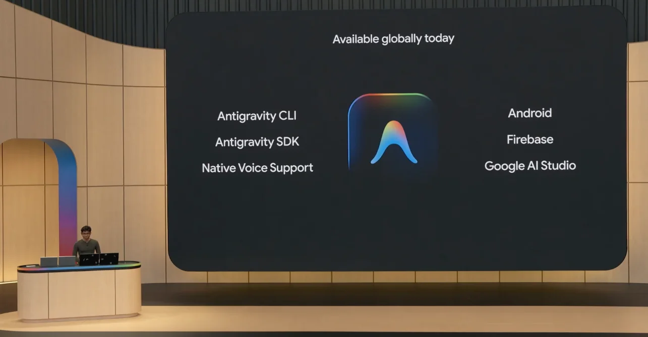 Google I/O 2026 开发者产品发布:Antigravity 2.0、Managed Agents 与 AI Studio